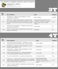Agroturist 3-4