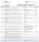 VETERINARSKI TEHNIAR - TREI (3.) RAZRED